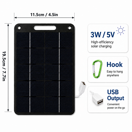 3W Black Monocrystalline Solar Panel for Solar Pump Kits - main product image