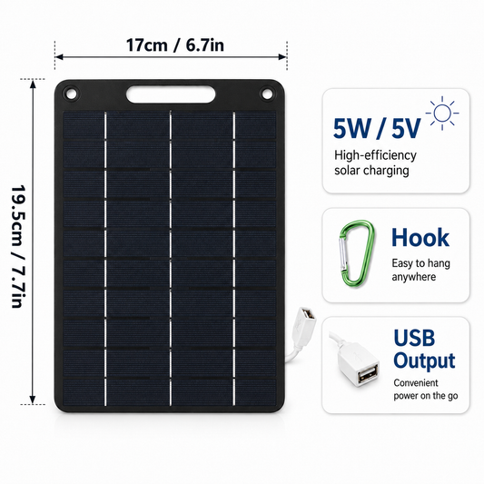 5W Black Monocrystalline Solar Panel for Solar Pump Kits - main product image