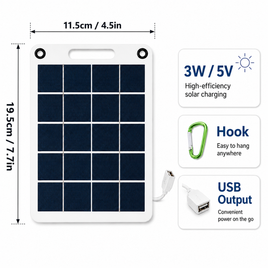 3W White Monocrystalline Solar Panel for Solar Pump Kits - main product image