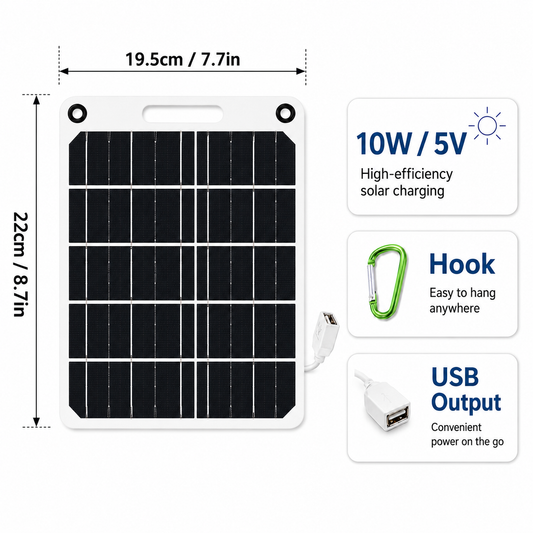 10W White Monocrystalline Solar Panel for Solar Pump Kits - main product image